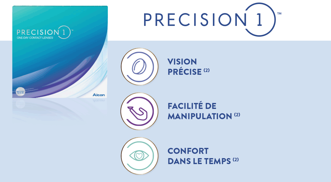 Lentilles DAILIES PRECISION 1